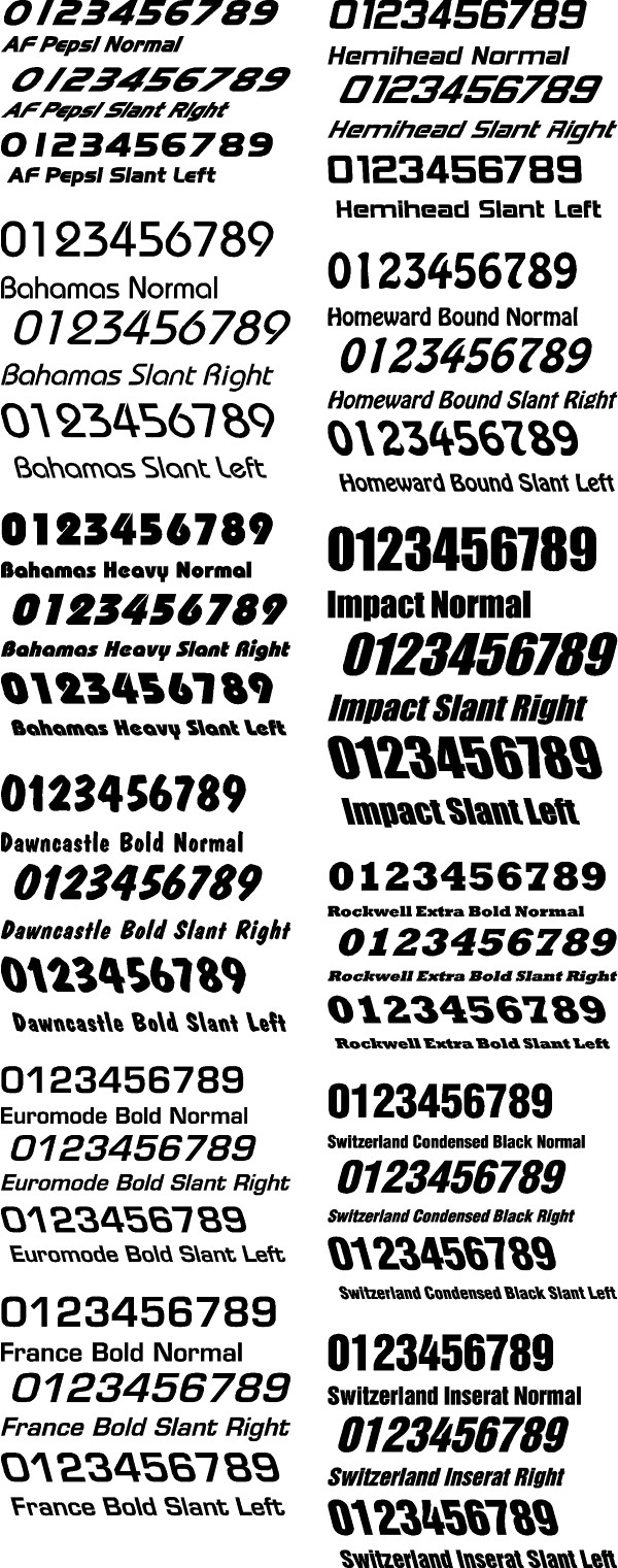 Custom Number Fonts