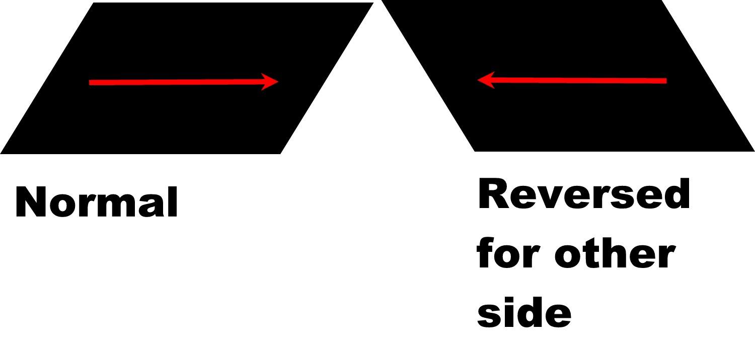 Diagram of how a reversed graphic will look.